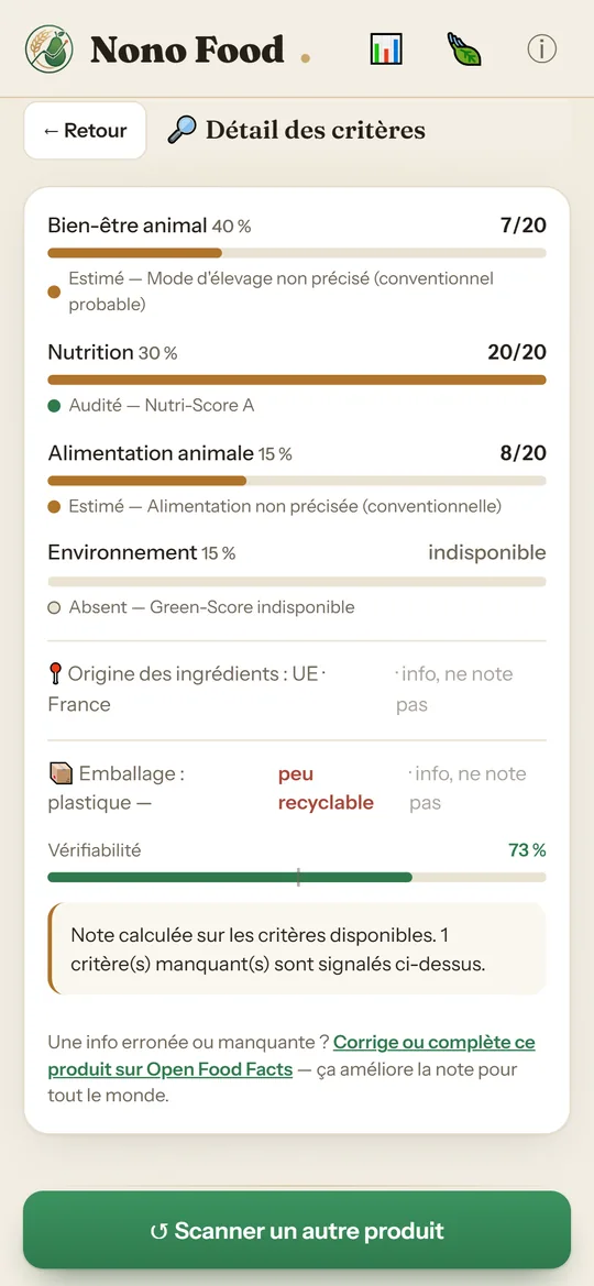 Écran Nono Food : détail des critères, pondération et niveau de preuve